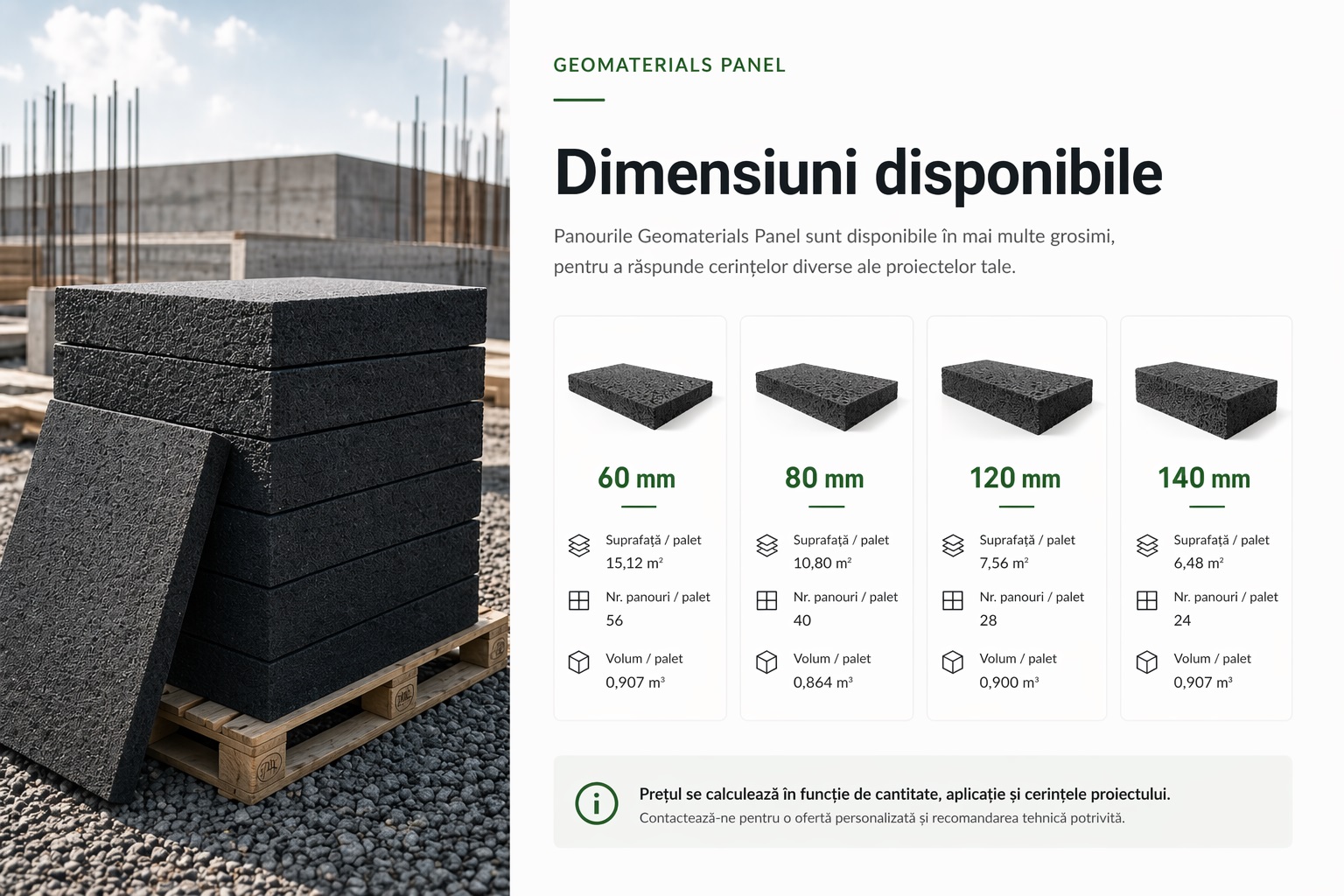 Plăci din sticlă celulară utilizate pentru soclu și reducerea punților termice