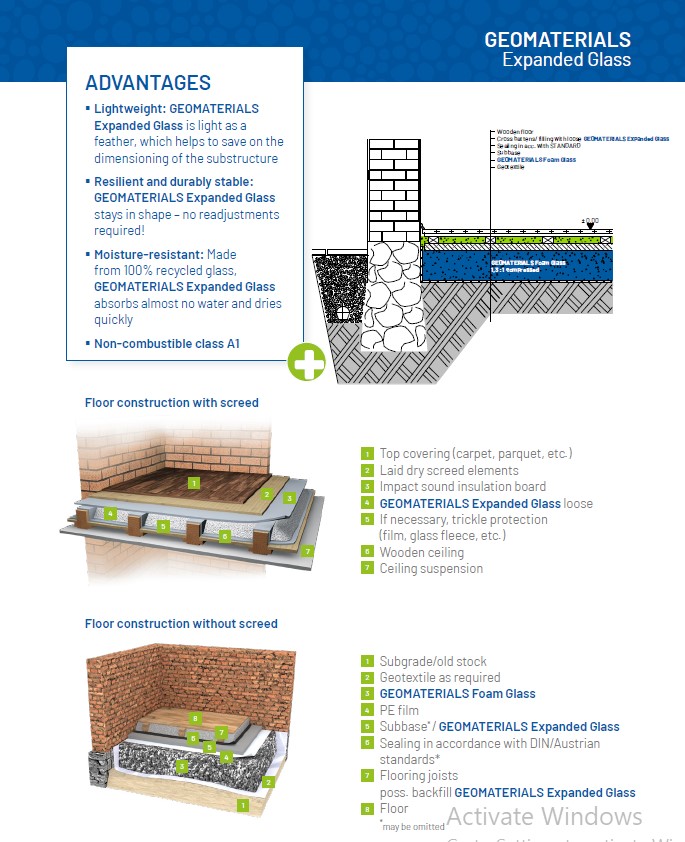 Utilizarea sticlei celulare expandate ca umplutură ușoară între grinzi și în structuri de planșeu existente în proiecte de renovare.